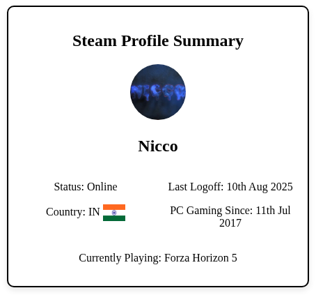 Steam Summary Card